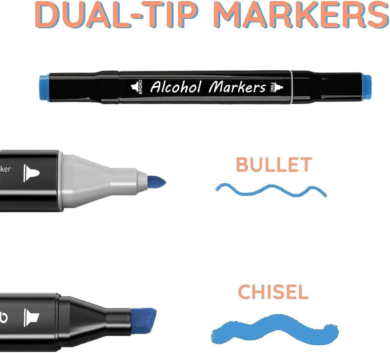 Alcohol Markers, ANUNU 80 Colors Dual Brush Tip Art Markers, Coloring Marker, for Book Painting Card Making, Christmas gift