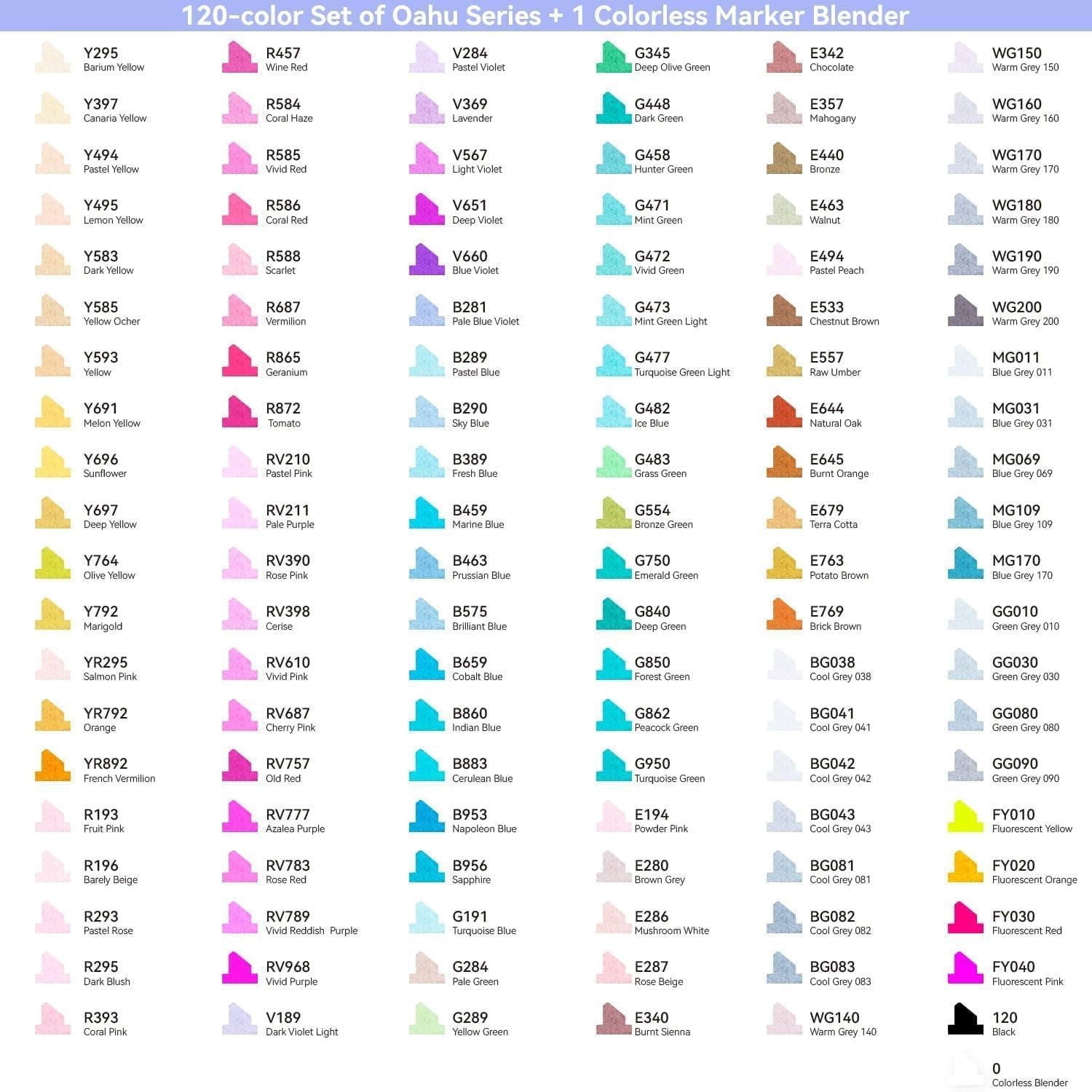 Ohuhu Alcohol Based Art Markers 120 Colors - Chisel & Fine Oahu of Ohuhu Markers