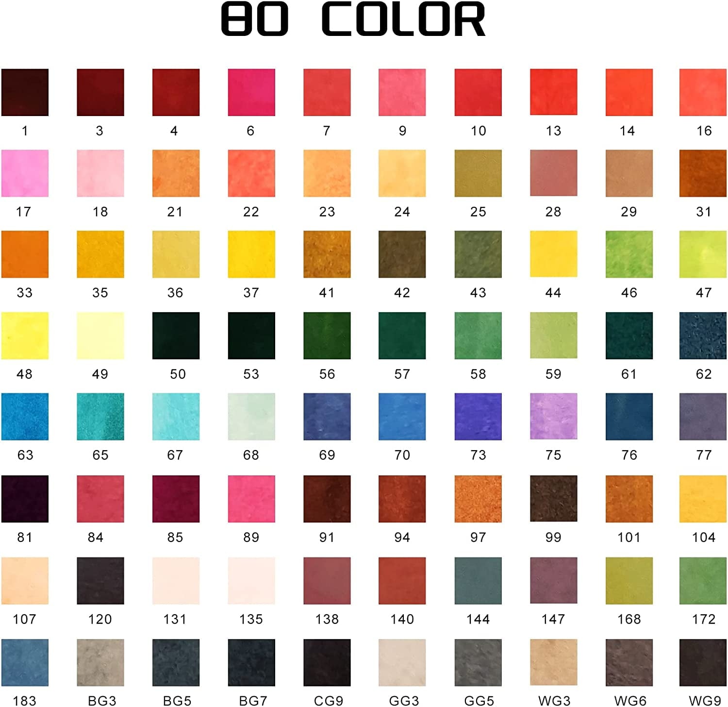 ArtBeek 80 Colors Alcohol Markers Set with Case, Broad and Fine Tip, Multicolor