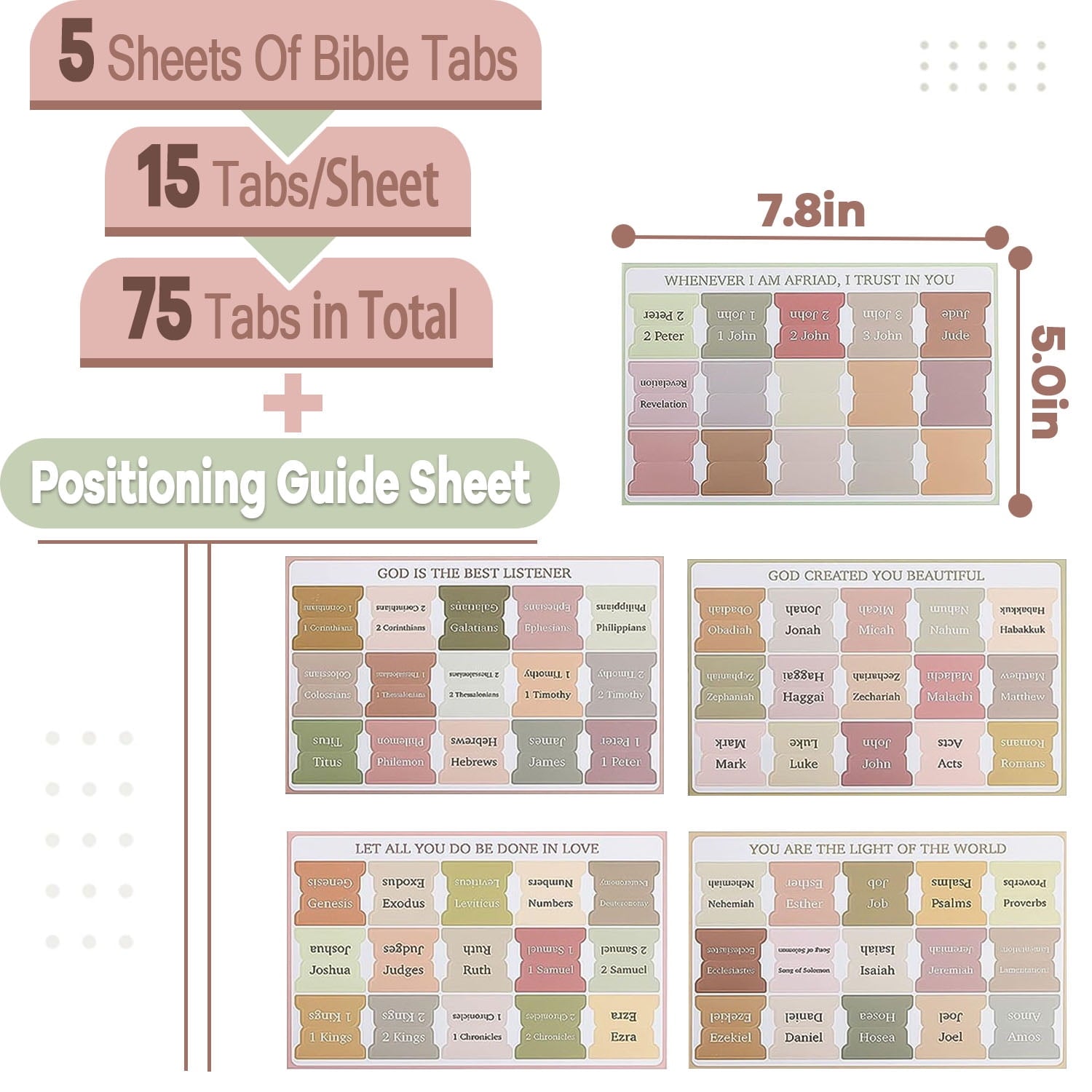 Bible Journaling Kit, Bible Highlighters and Pens Bible Tabs, Office Journal DIY Home, Bible Study Kit