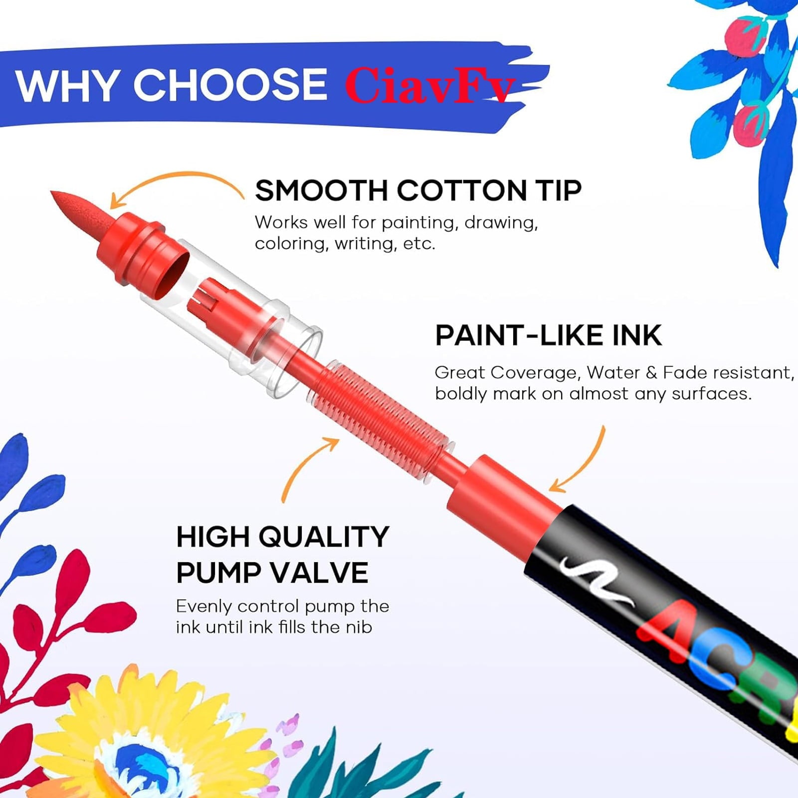 Ceramic Pen  12 Color Permanent Markers Waterproof (1.0-6.0mm) Acrylic Pens Suitable for Glass Ceramic Canvas Stone Metal Easter Eggs