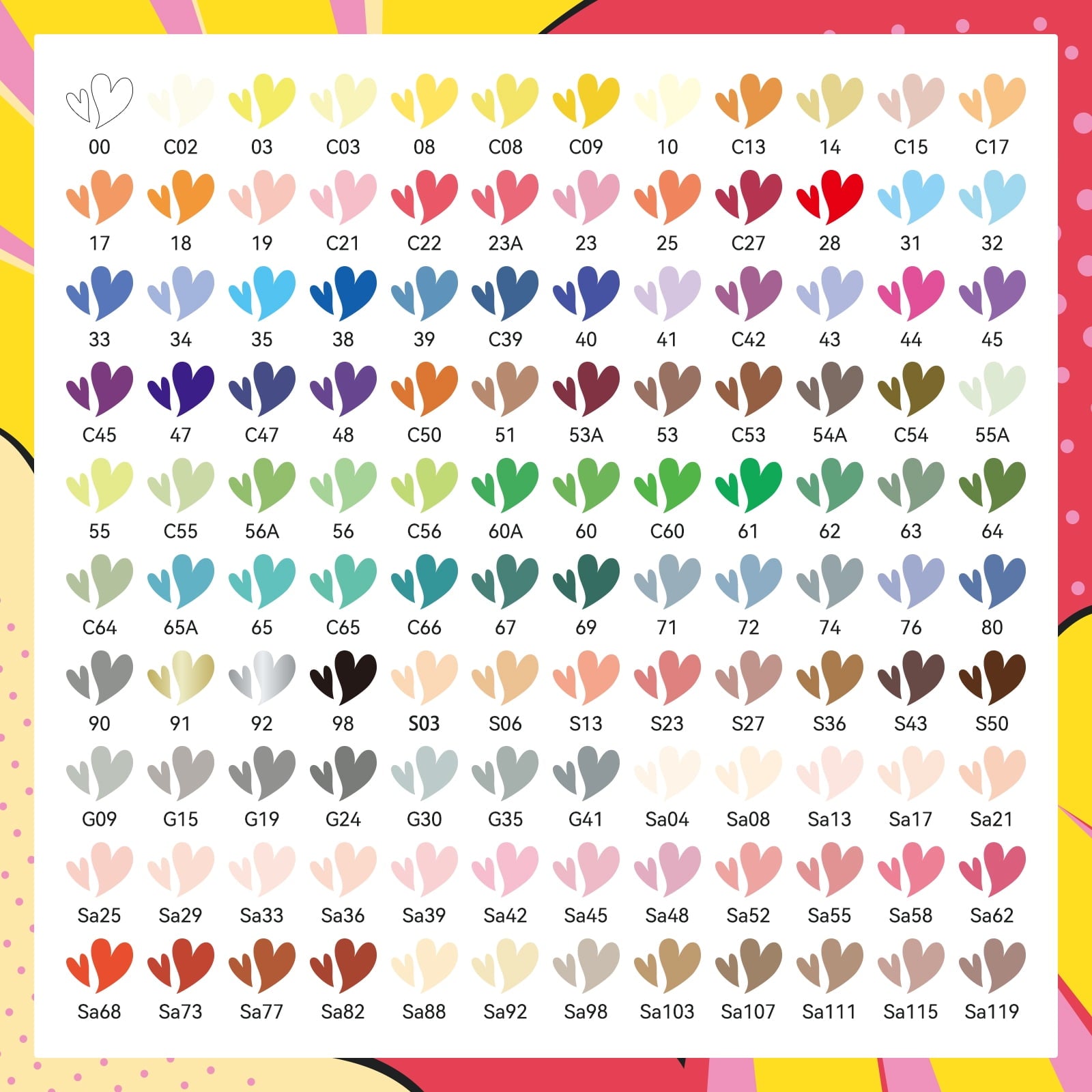 Arrtx 120 Anime Colors Acrylic Paint Markers, 1-6mm Brush Tip Water Based Acrylic Paint Pens for Drawing, Rock Painting