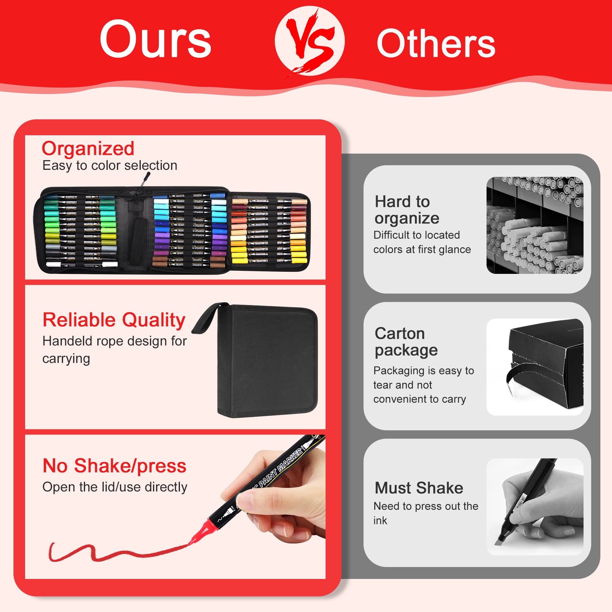 BUSATIA 48 Colors Paint Markers Acrylic Paint Pens, Dual Tip with Brush Tip and Fine Tip, Art Supplies for Rock Painting, Wood, Canvas, Stone, Glass, DIY Crafts Making Drawing Kit with Bag