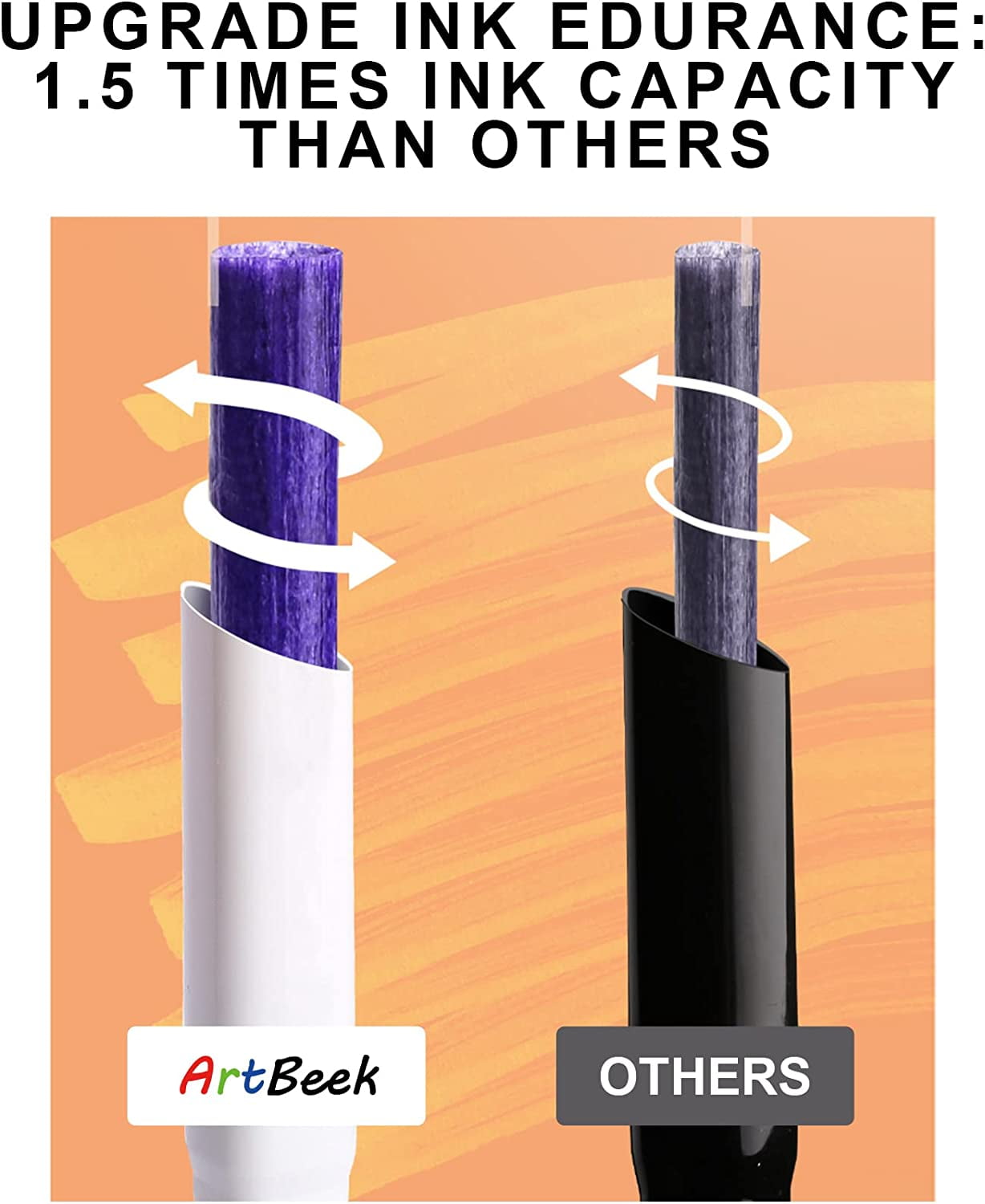 ArtBeek 80 Colors Alcohol Markers Set with Case, Broad and Fine Tip, Multicolor