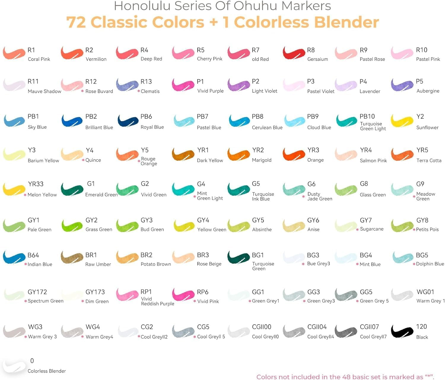 Dual Tips Ohuhu 72-Color Brush & Chisel Tips Alcohol Based Markers with Carrying Case