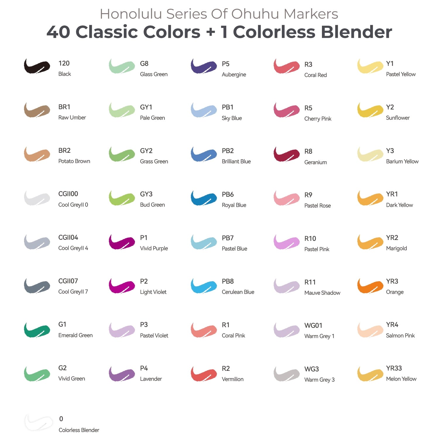 Ohuhu 40 Unique Color Markers Brush & Chisel Double Tipped Marker Set  for Drawing and Illustration