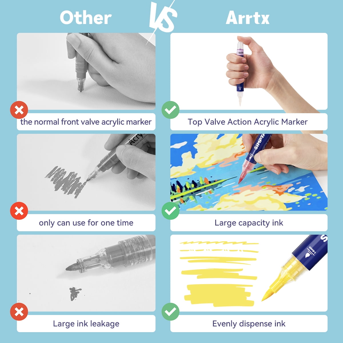 SIMPTAP Top Valve Action Markers, Set of 24 Colors Acrylic Paint Pens Art Supplies for Adults