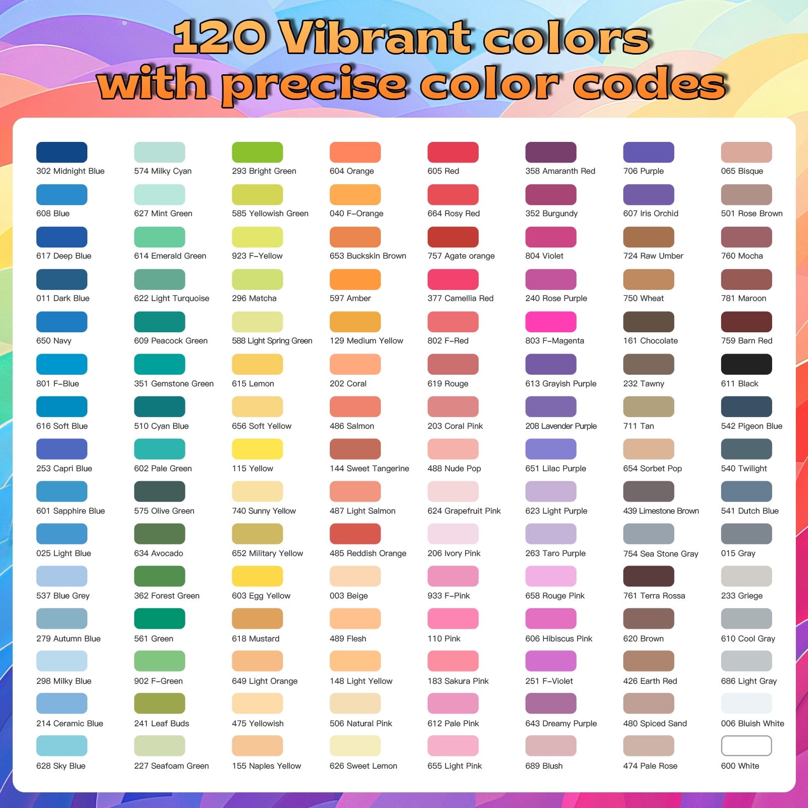 Overseas Art Marker Combo Pack with 120 Colors, Conical Point Acrylic Paint Pens