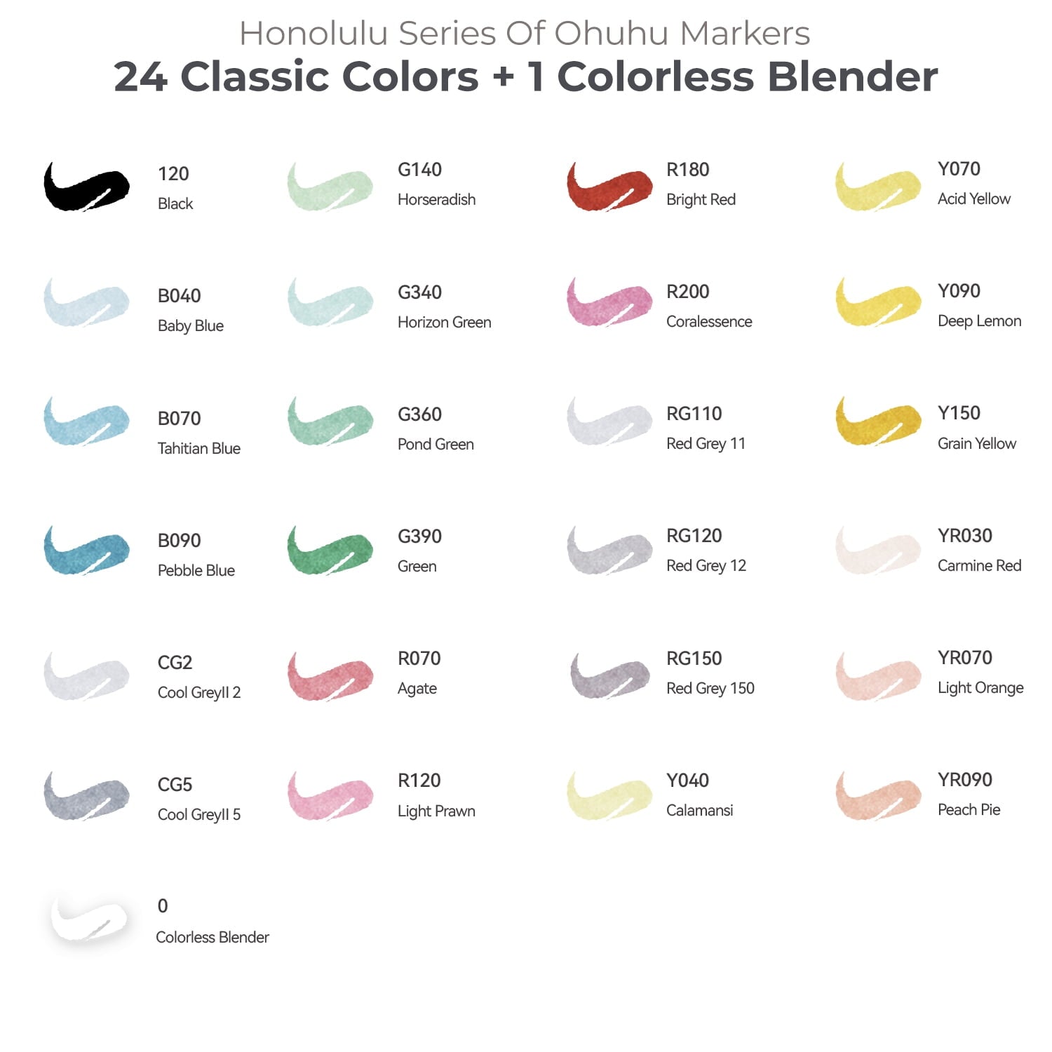 Ohuhu Honolulu Series 24 Colors Art Marker Carrying Case and Color Blender, Brush & Fine Point