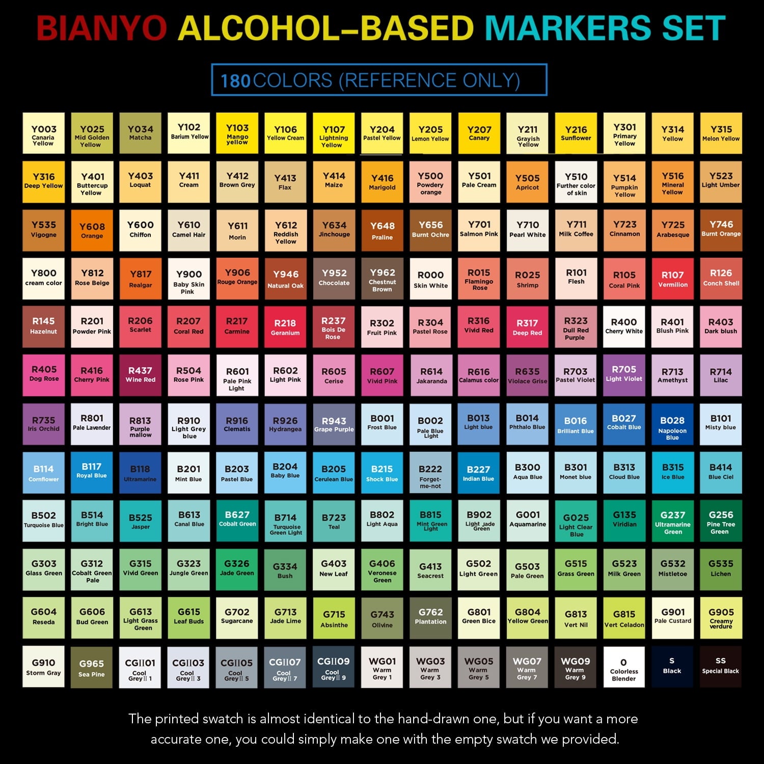 Bianyo 180 Colors Classic Series Alcohol-Based Dual Tip Art Markers for Designing, Drawing, Outlining, and Coloring