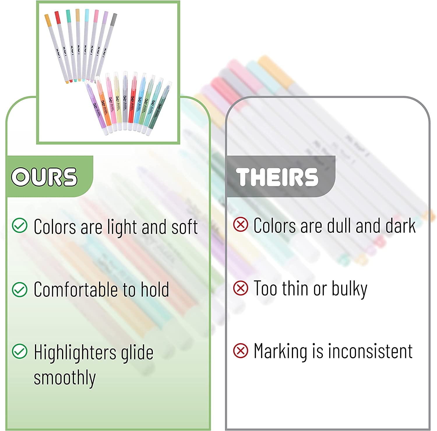 Mr. Pen- Bible Gel Highlighters and Fineliner Pens No Bleed, Pastel Colors, 18 Pcs, Bible Journaling Kit