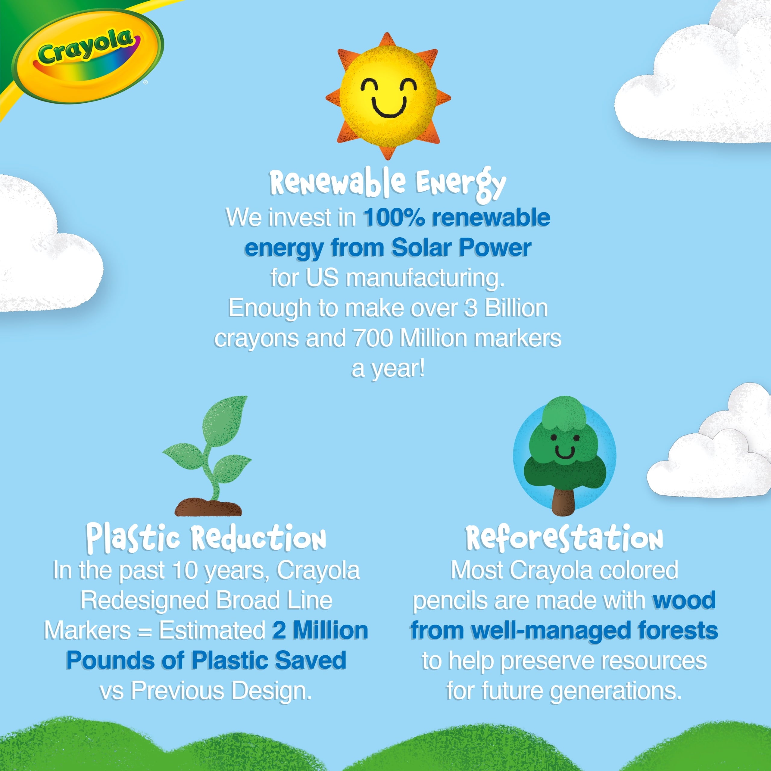 Crayola Ultra-Clean Washable Fine Line Markers, 20 Ct, School Supplies, Classroom Supplies for Teachers