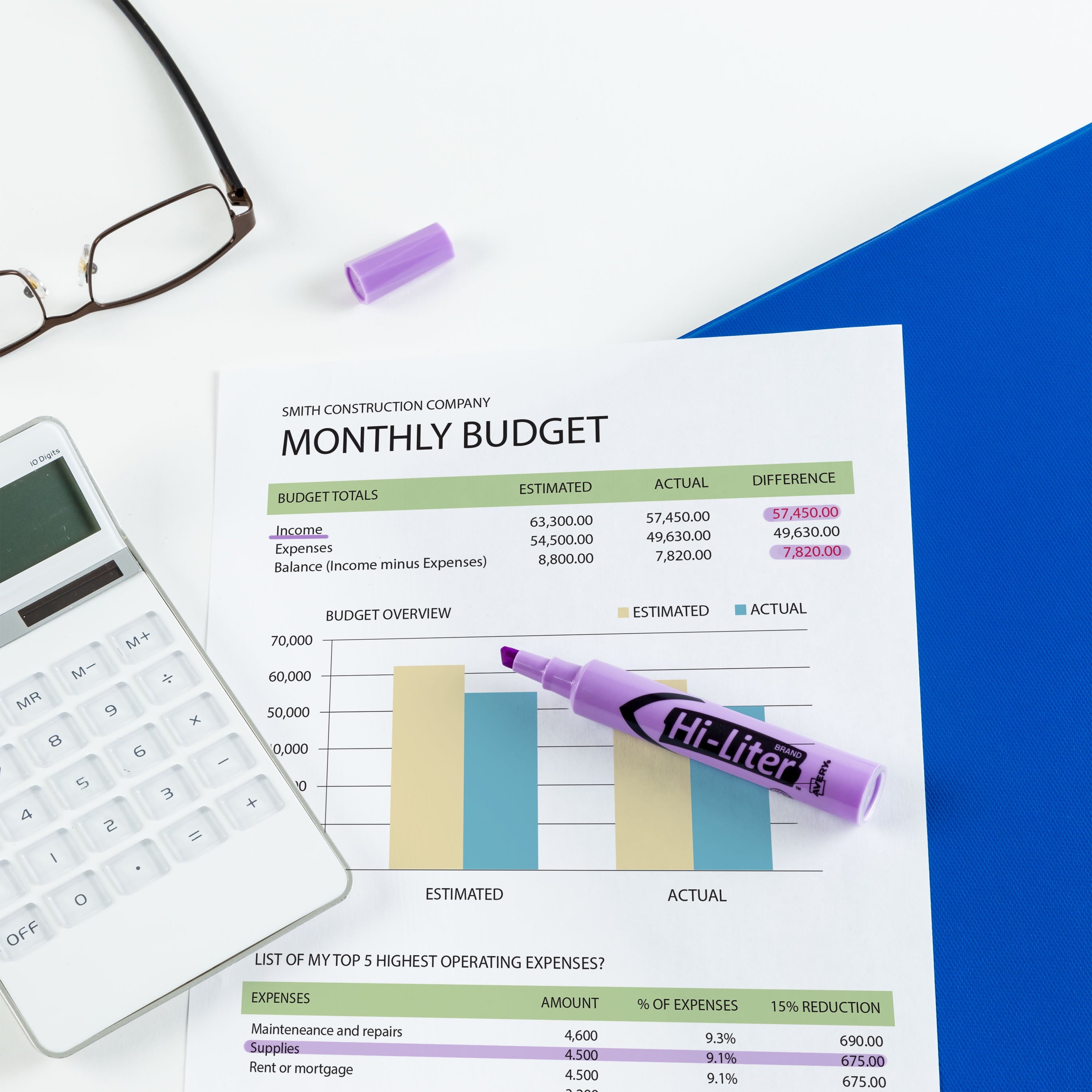 Avery Hi-Liter Desk-Style Highlighters, SmearSafe, Chisel Tip, 1 Fluorescent Purple Highlighter (24060)