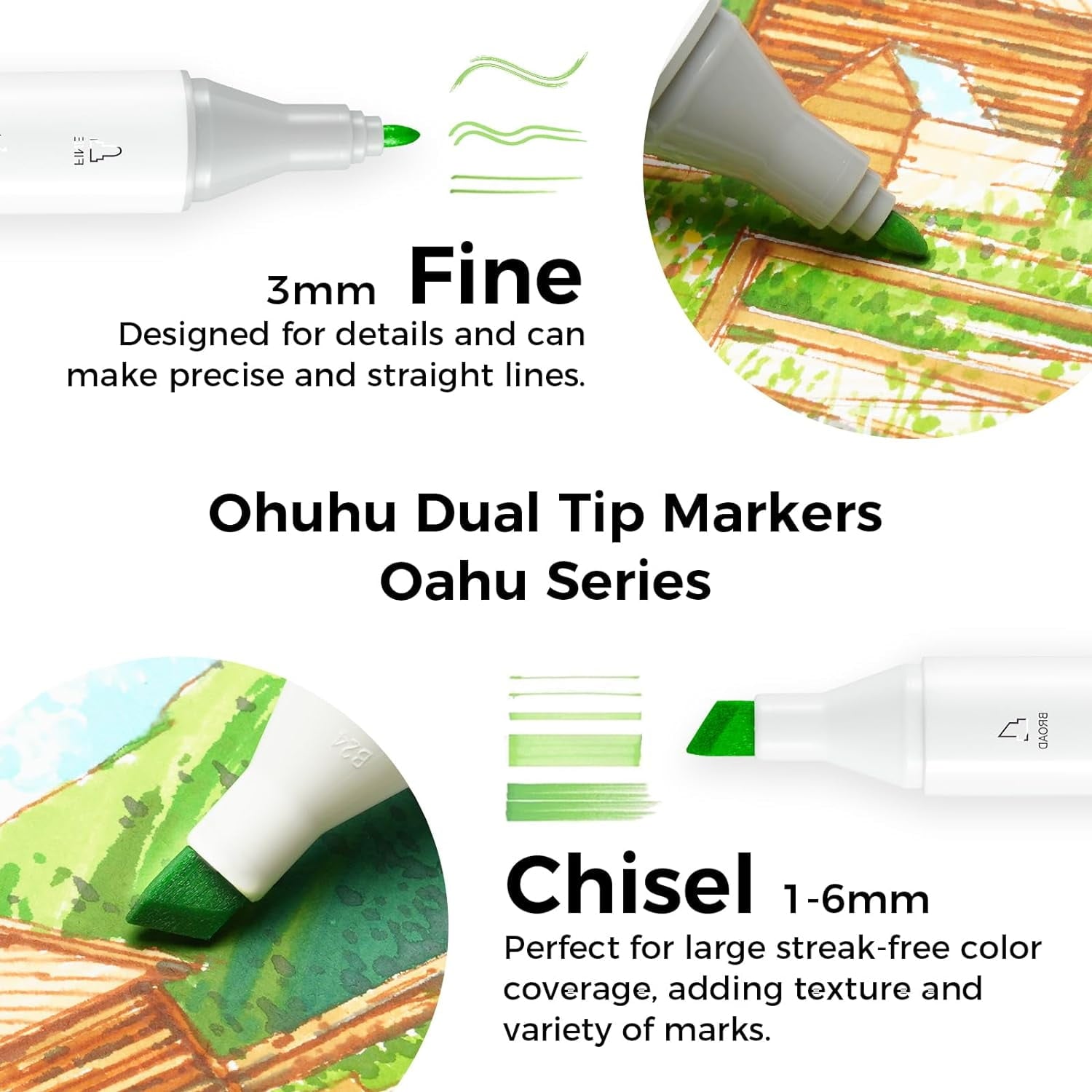 Ohuhu Alcohol Art Markers, 40 Colors Fine & Chisel Dual Tips Refillable Ink-Oahu for Artists