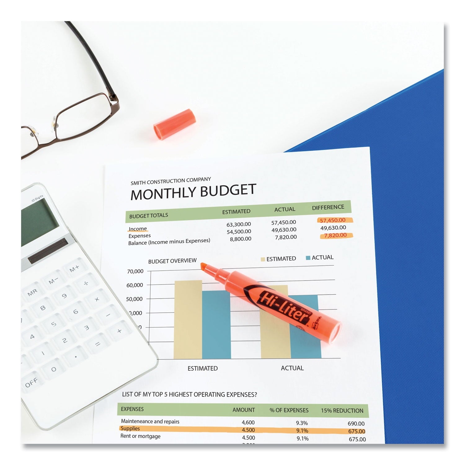 Hi-Liter Desk-Style Highlighters, Fluorescent Orange Ink, Chisel Tip, Orange/black Barrel, Dozen