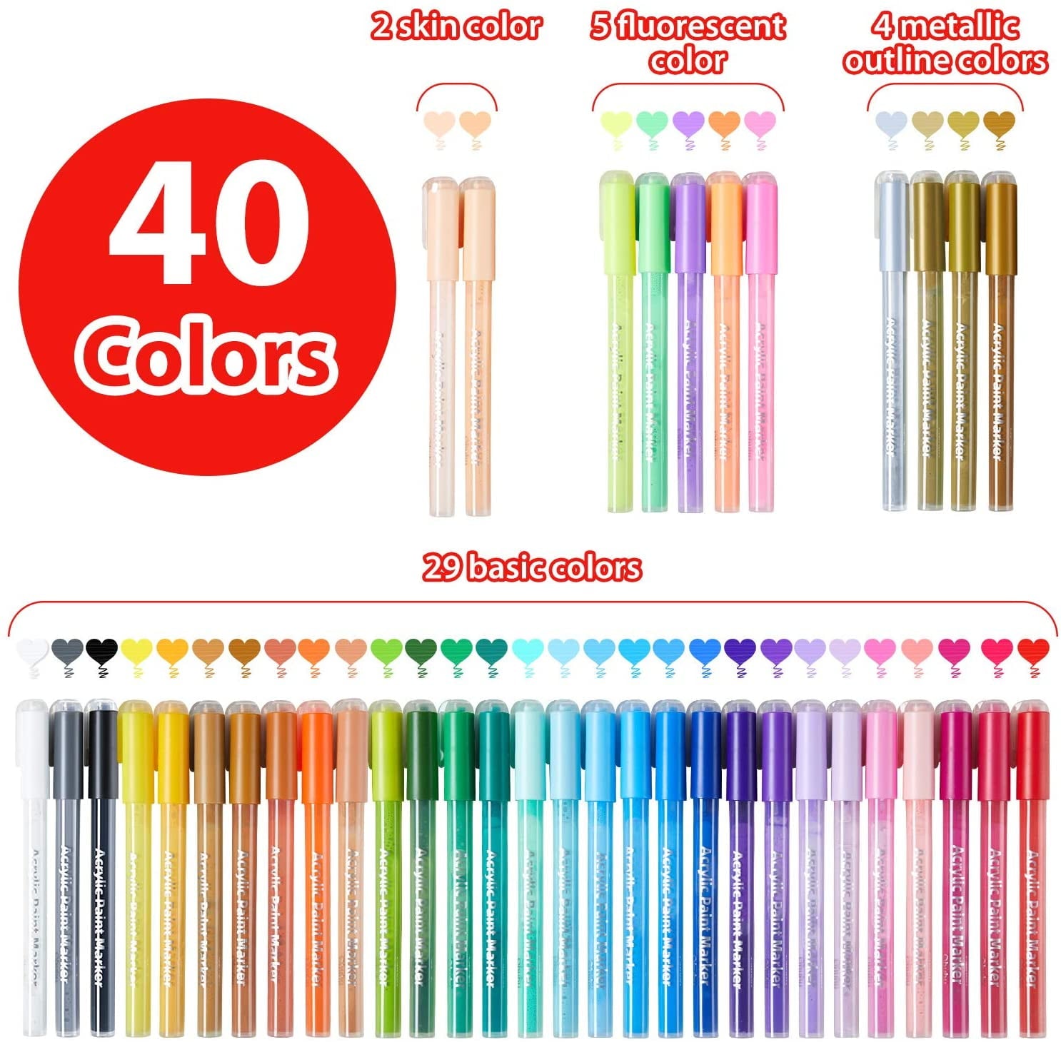 Ohuhu 40 Colors Acrylic Paint Pens: Acrylic Paint Markers for Easter Eggs Rock Painting DIY Water-Based Paint Markers for Stone Wood Glass Ceramic Fabric Canvas Plastic Metal