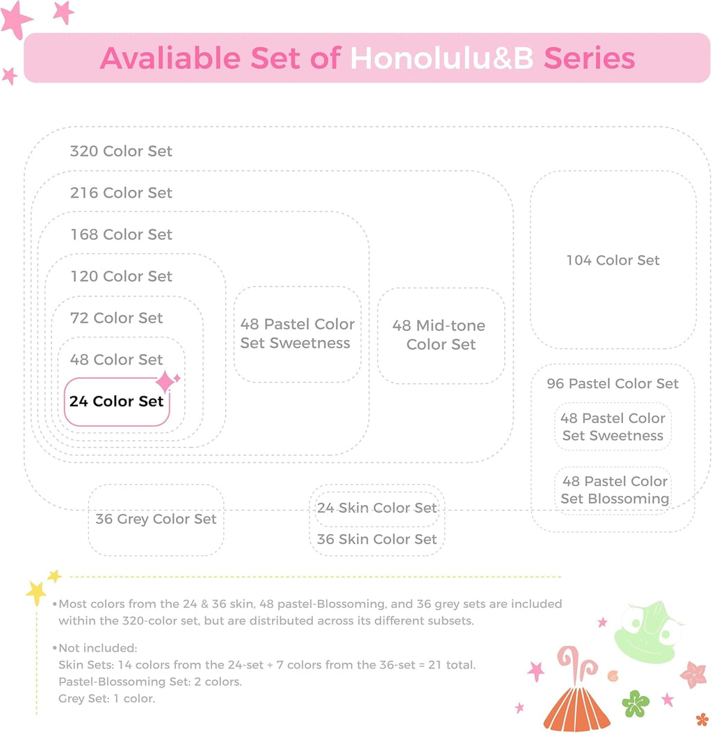 Ohuhu 24 Basic Alcohol Markers, Brush & Fine Tip, with Blender, for Sketching & Illustration, Honolulu B