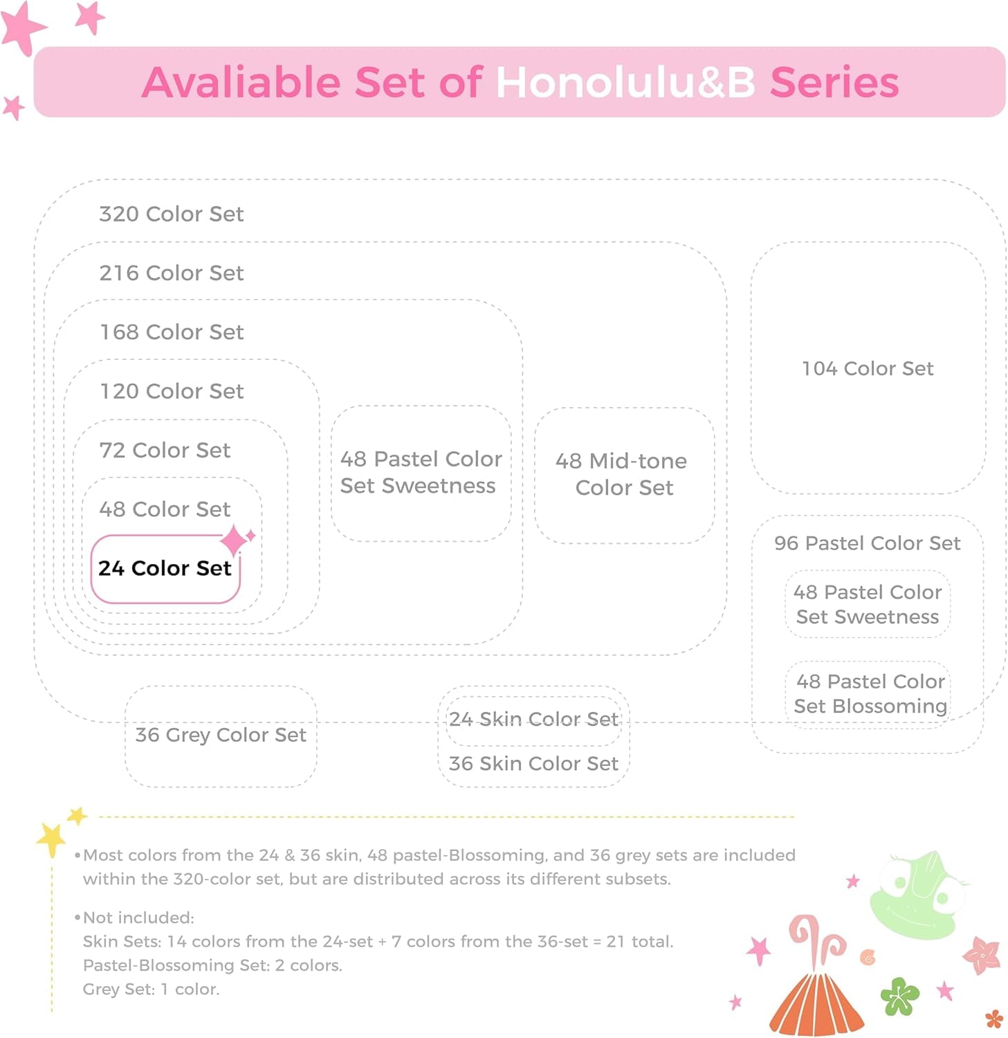 Ohuhu 24 Basic Alcohol Markers, Brush & Fine Tip, with Blender, for Sketching & Illustration, Honolulu B