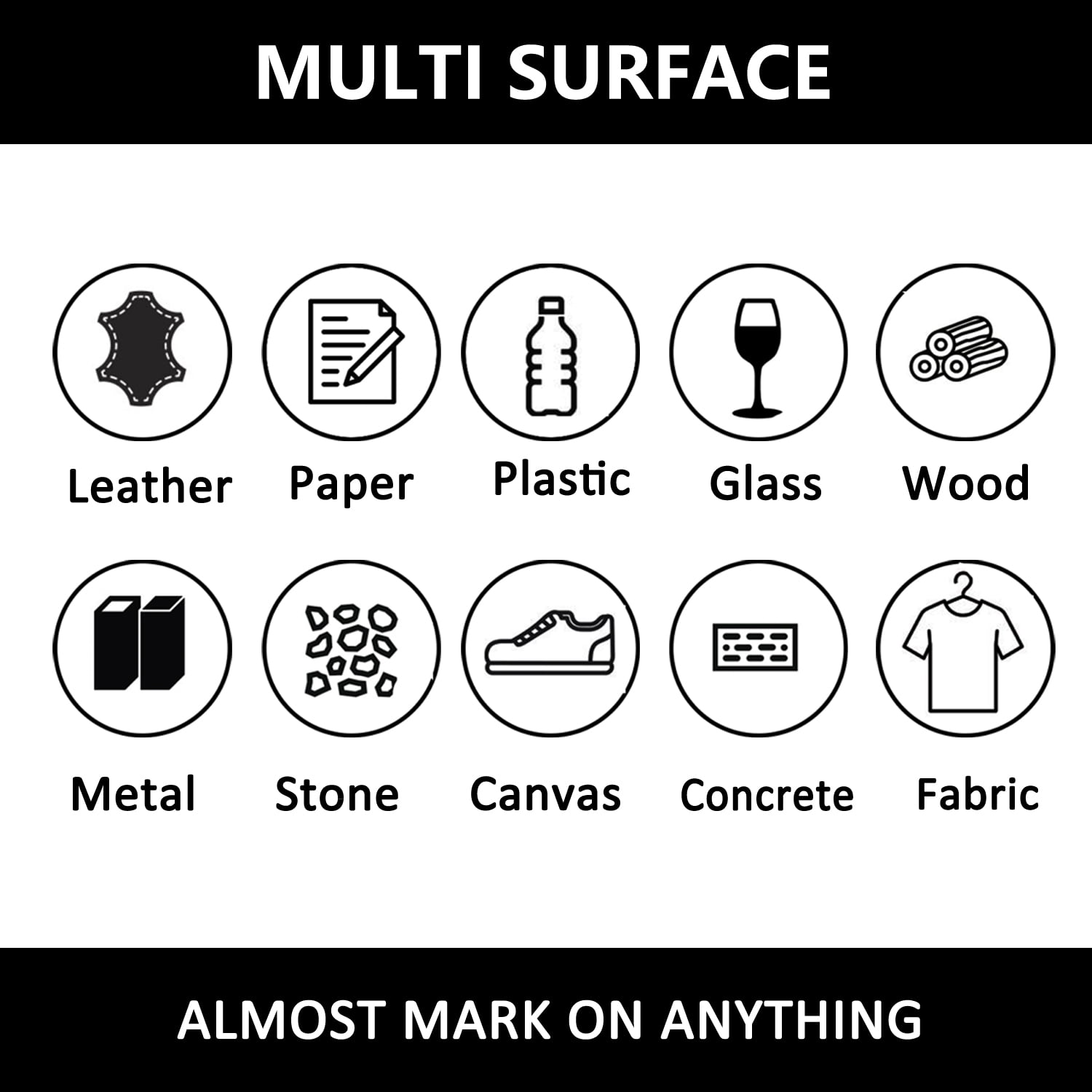 Overseas Paint Marker Pens - 5 Pack Permanent Oil Based Paint Markers, Medium Tip, Quick Dry and Waterproof Assorted Color Marker for Rock, Wood, Fabric, Plastic, Canvas, Glass, Mugs, Canvas, Glass