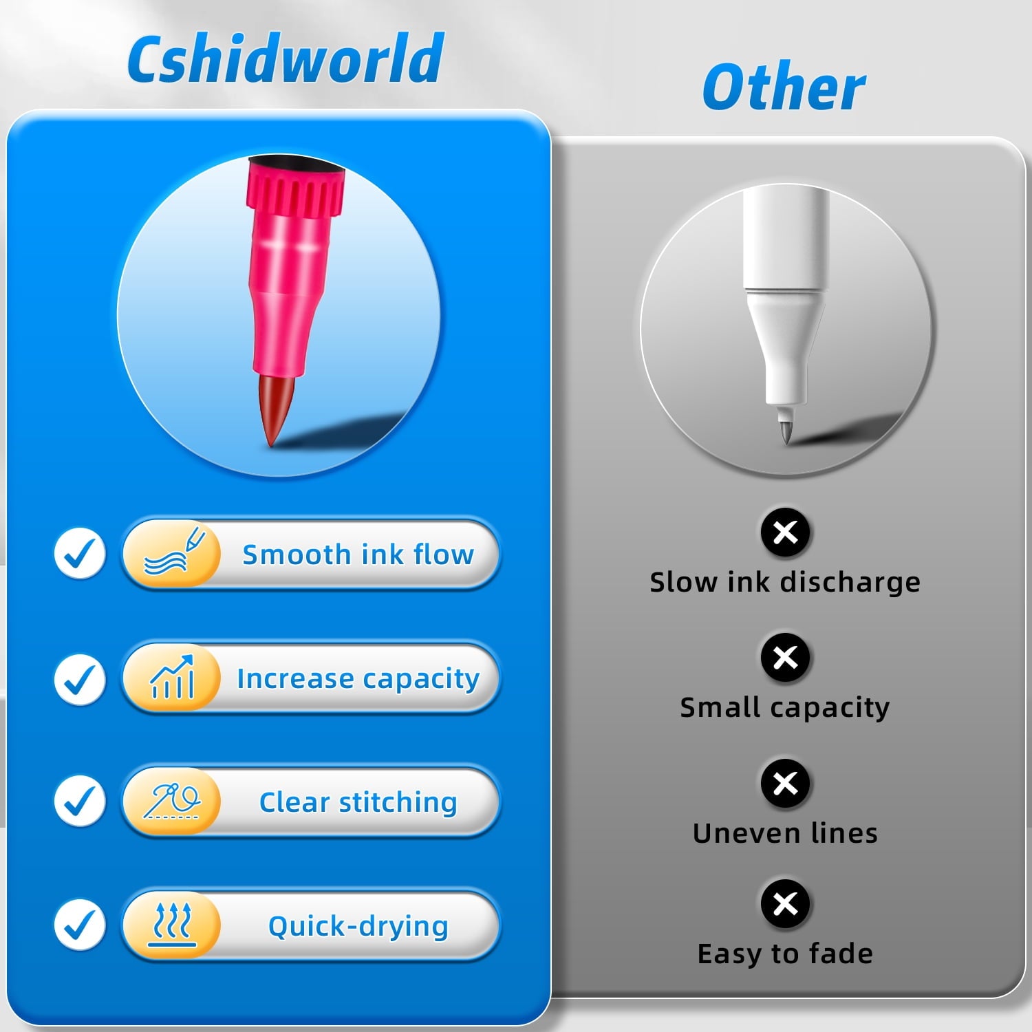 80 Colors Art Brush Marker, Dual Tip Coloring Markers, Fine Tip and Brush Tip Markers Pen for Note taking Planner Calligraphy Drawing, DIY Markers for Adults