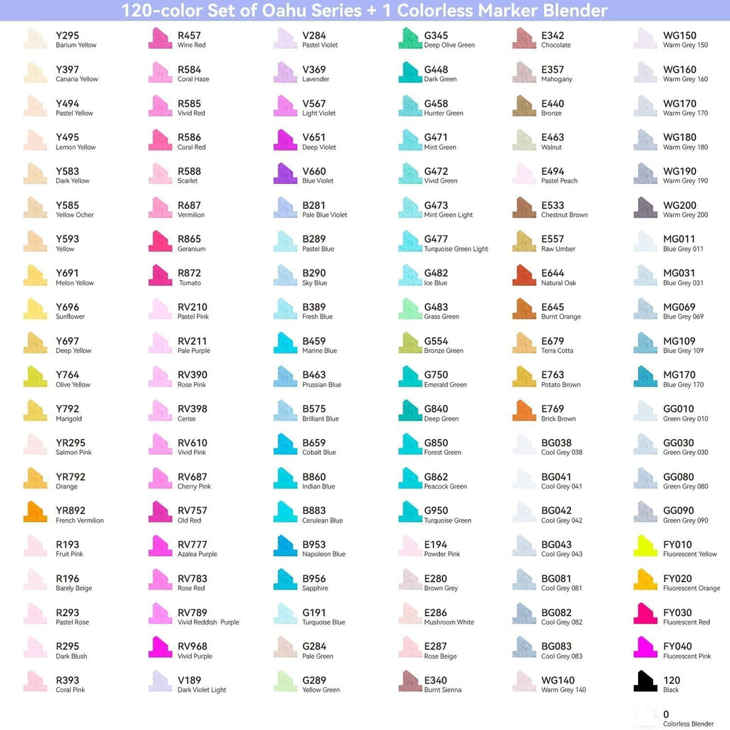 Ohuhu Alcohol Based Art Markers 120 Colors - Chisel & Fine Oahu of Ohuhu Markers