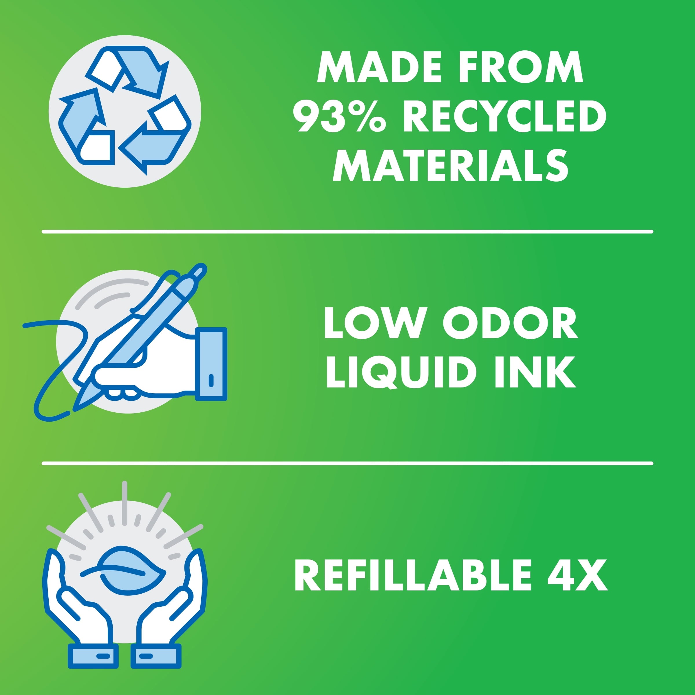 Pilot BeGreen VBoard Master Dry Erase Markers, Chisel Tip, Assorted Colors, 5 Count