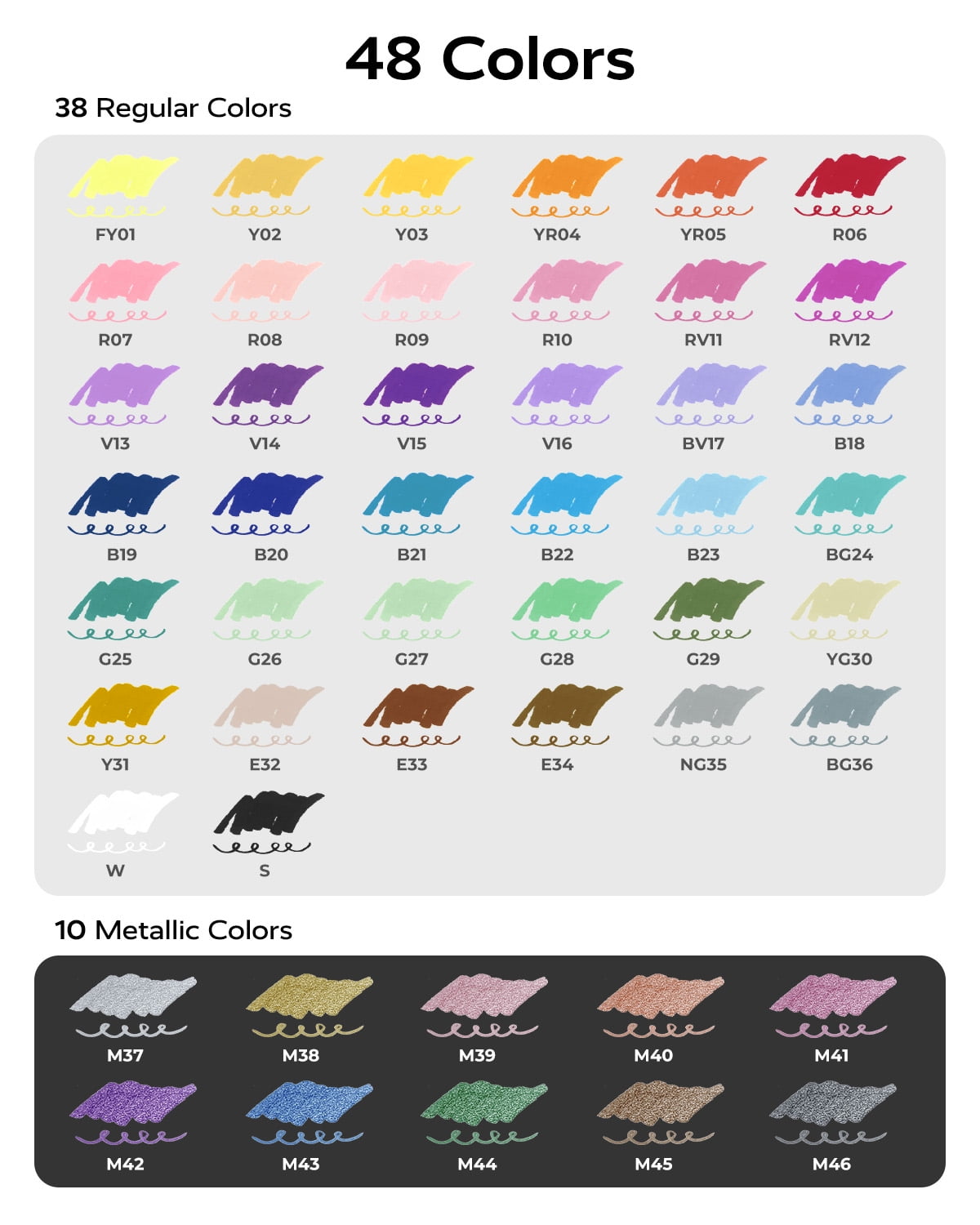 JusArt 48 Colors Markers, Dual Tip with Brush Tip and Fine Tip，for Rock, Wood, Egg, Canvas, Glass, Stone, Ceramic, DIY Crafts Professional Art Supplies