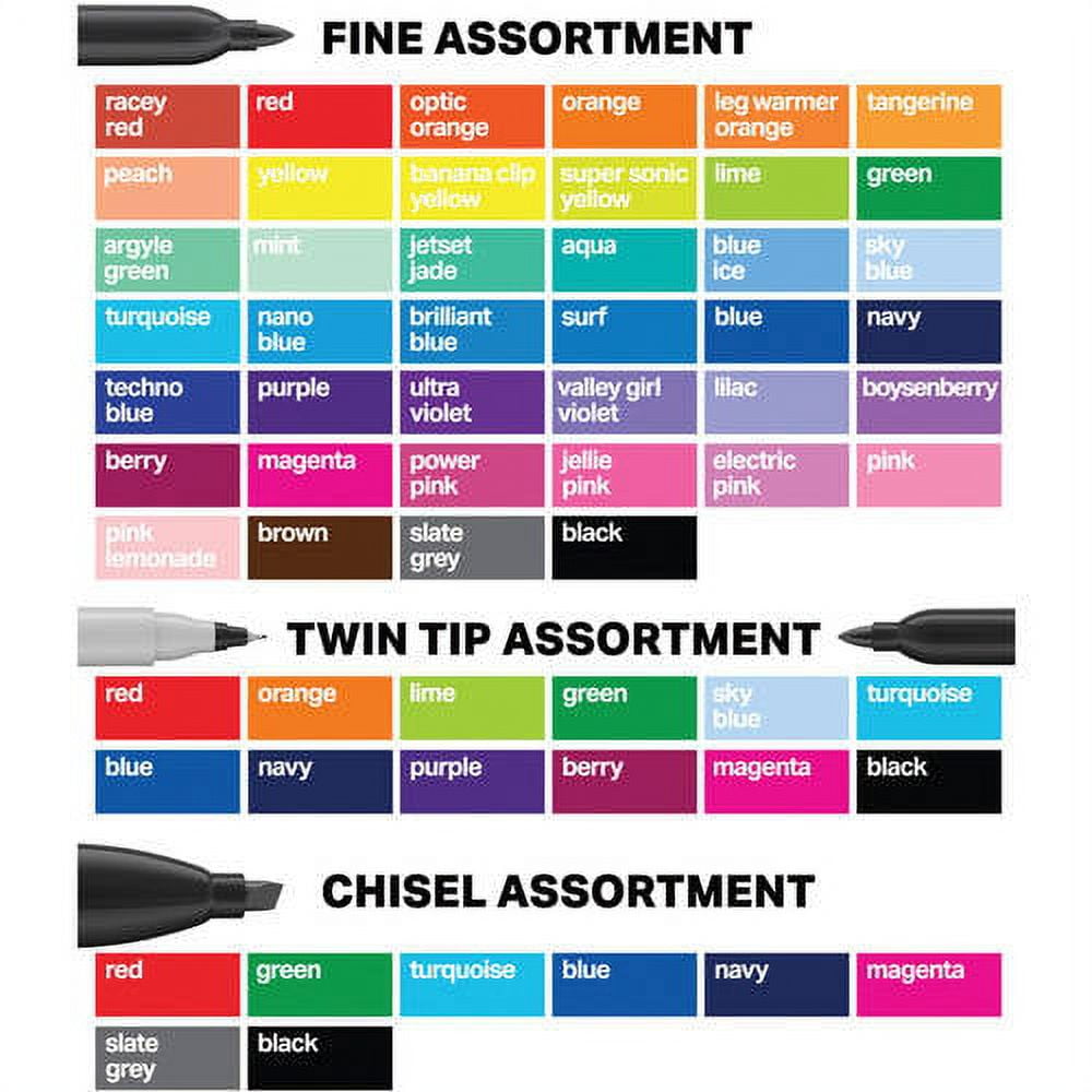 1983255 SHARPIE ULTIMATE PACK 115 CT US