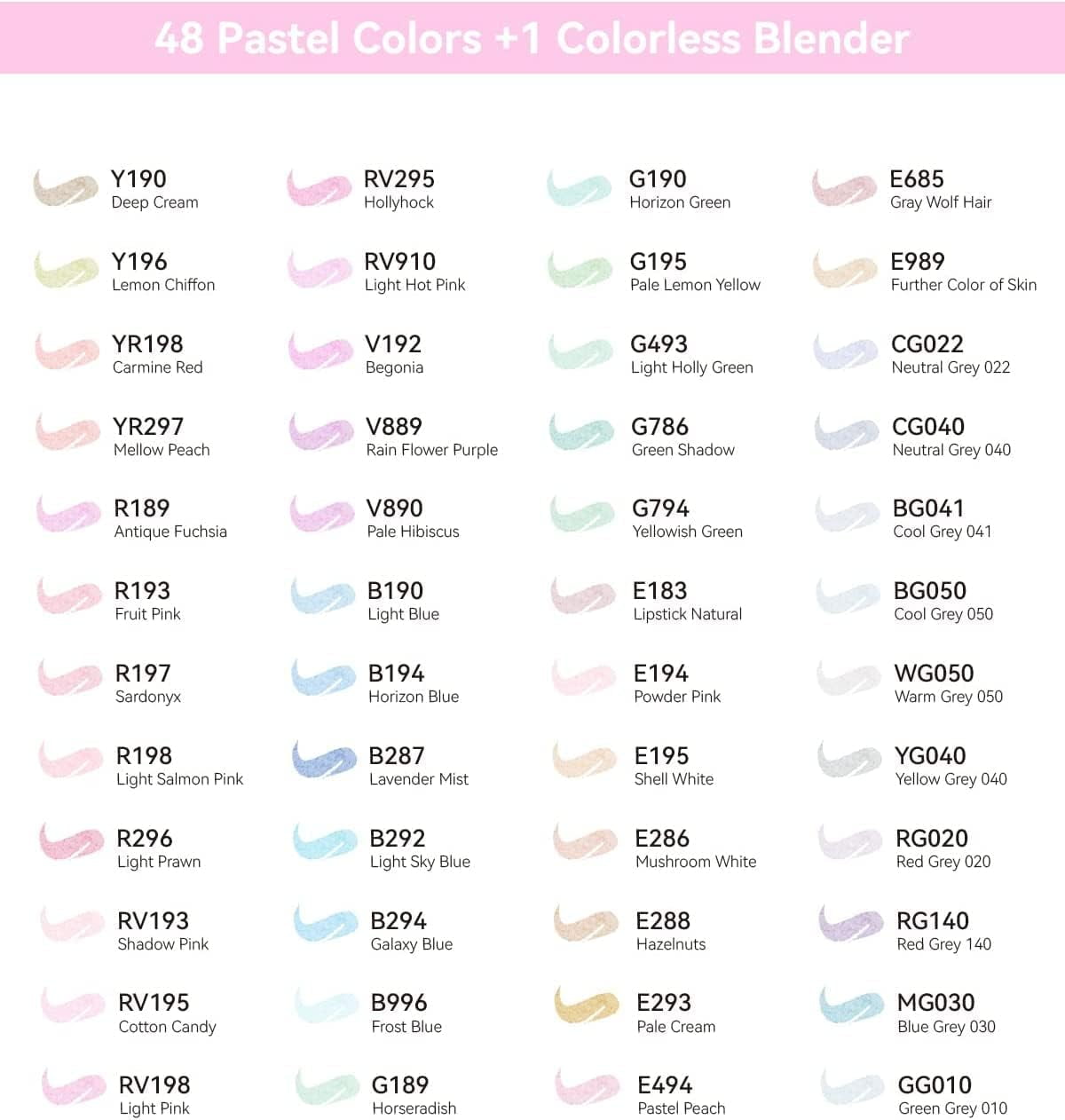 Ohuhu 48 Pastel Colors Chisel & Fine Dual Tips Alcohol Markers - Oahu - Refillable Ink