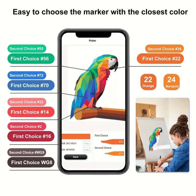 Panbear Alcohol Double-Ended Art Markers Set Dual Point, Assorted Colors, 80 Counts