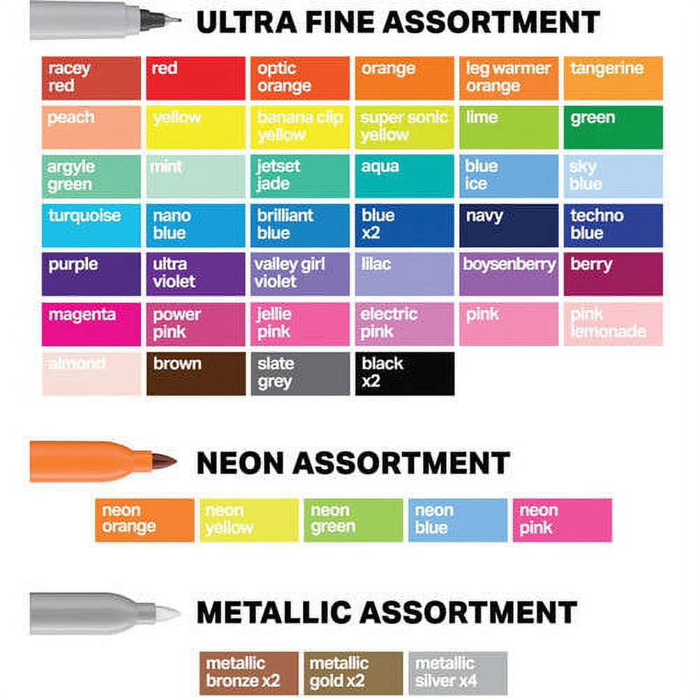 1983255 SHARPIE ULTIMATE PACK 115 CT US