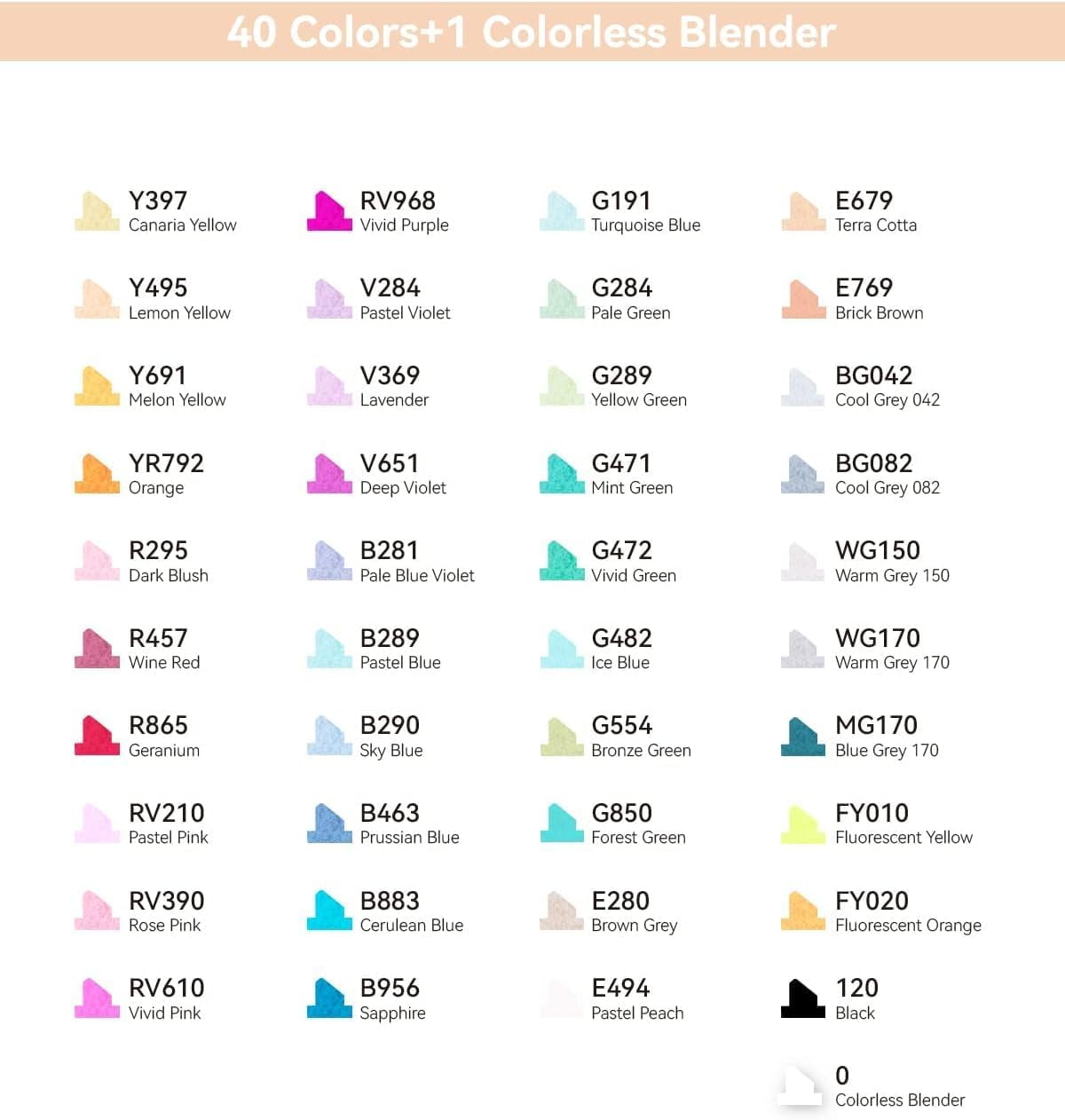 Ohuhu Alcohol Art Markers, 40 Colors Fine & Chisel Dual Tips Refillable Ink-Oahu for Artists