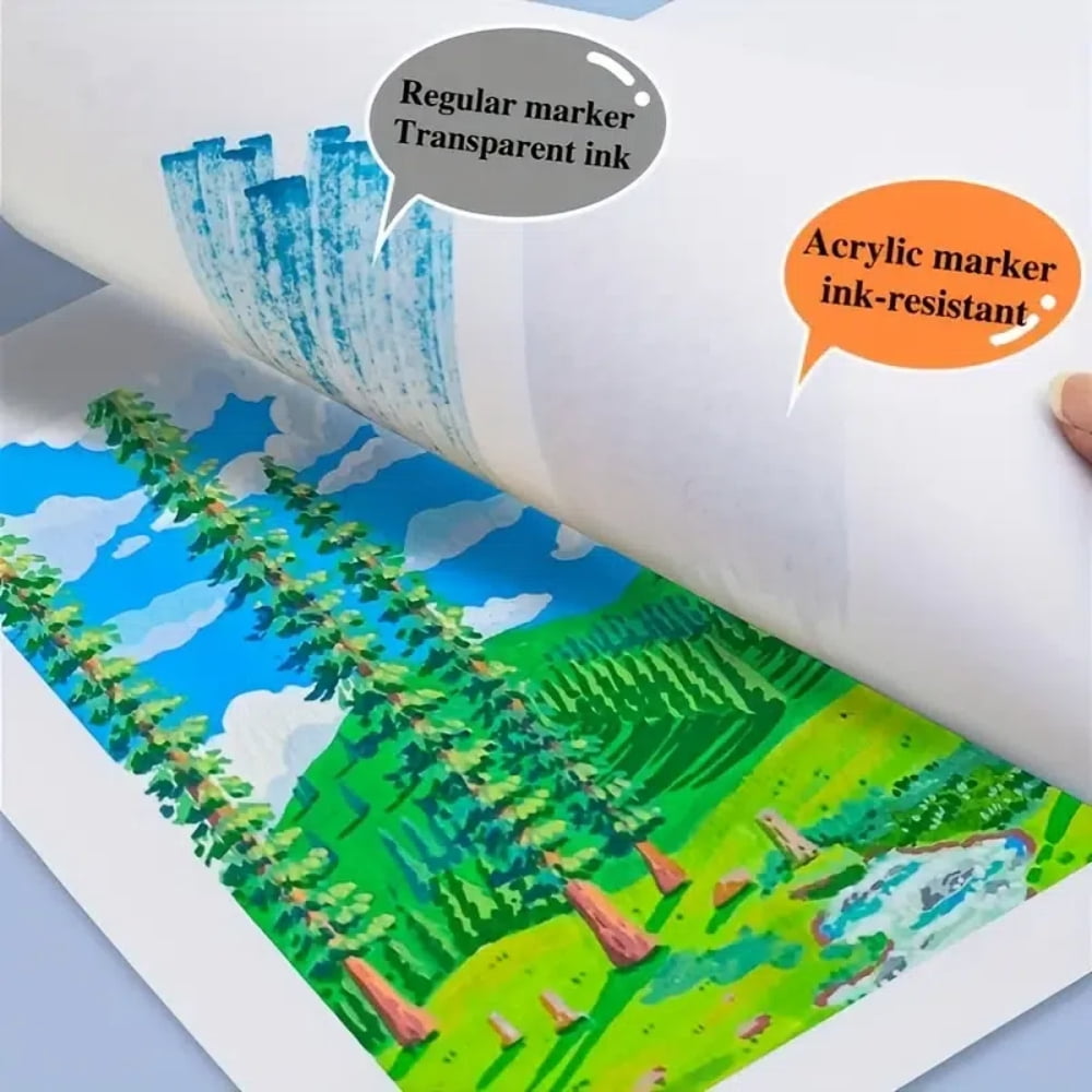 ASOVNXF 36 Colors Acrylic Paint Markers,Round&Brush Tip Acrylic Paint Pens,Coloring Markers Set for Wood,Canvas,Glass,Rock Painting,Ceramic Surfaces and DIY Crafts Making Art Supplies