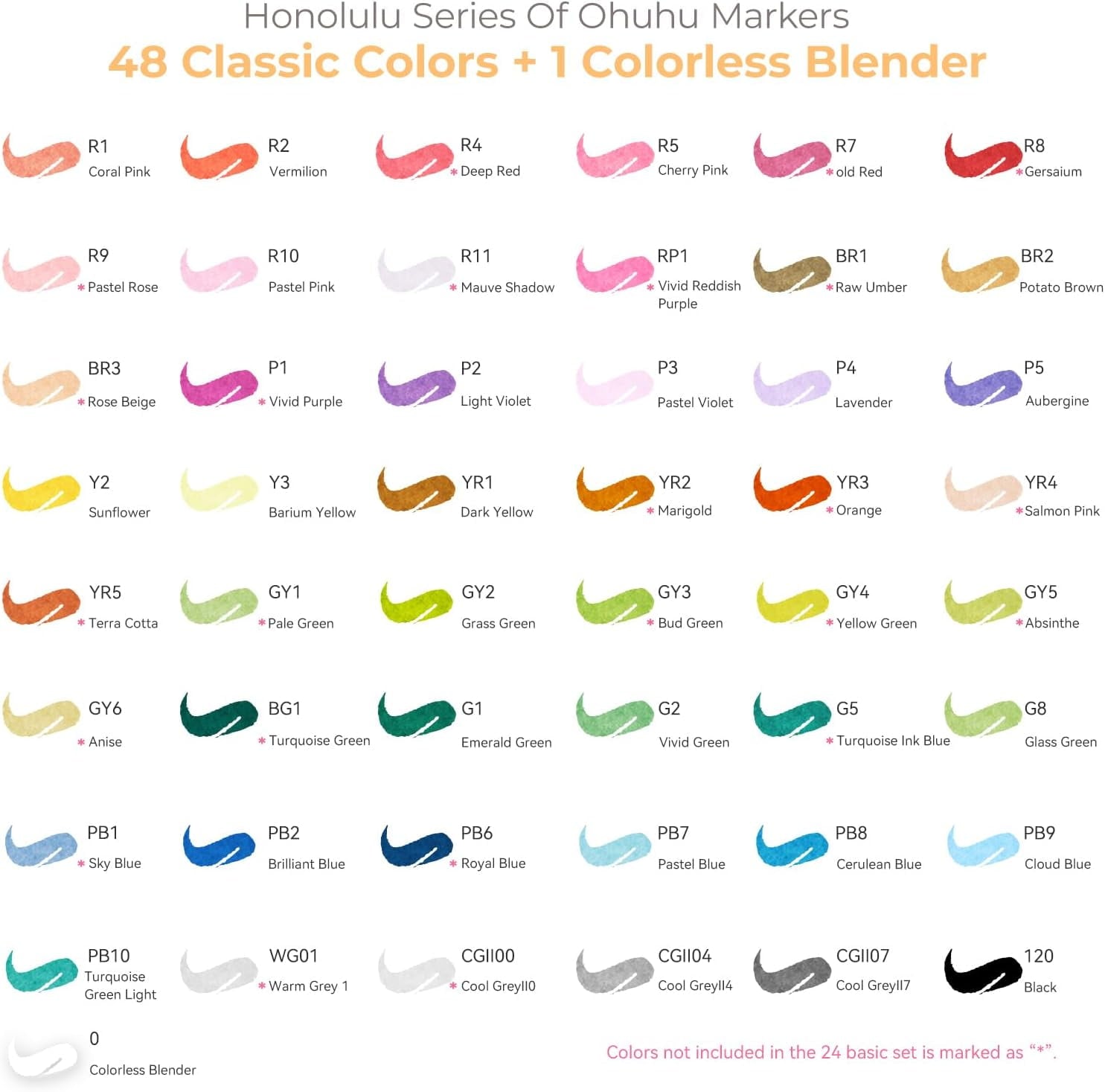 Ohuhu Alcohol Markers Brush Tip 48-Color Set - Brush & Chisel Tips, Refillable- New Color Code